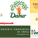 Top10 Ayurvedic companies in india